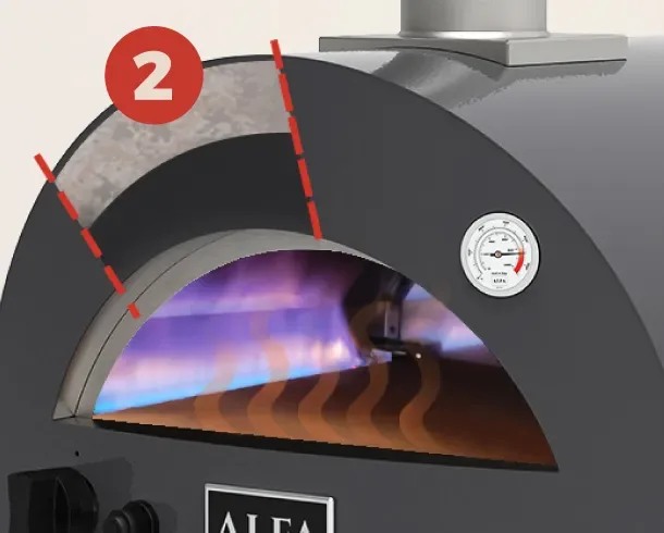 alfa-heat-genius-2 CLASSICO 2 Pizze