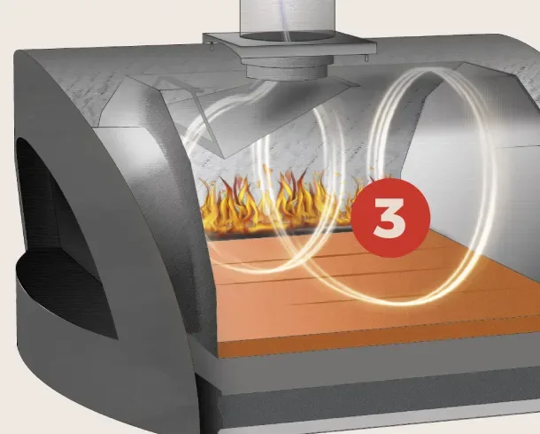 alfa-heat-genius-3 CLASSICO 2 Pizze